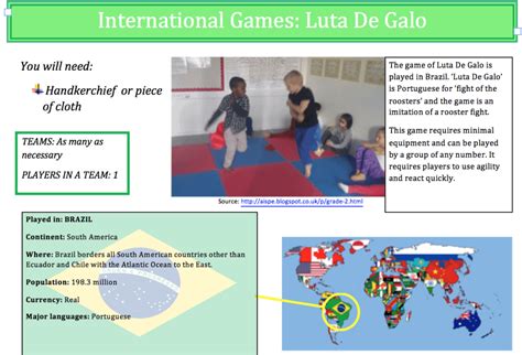 International Games Luta De Galo Brazil Pe Scholar