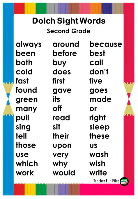 Dolch Kindergarten Sight Word List