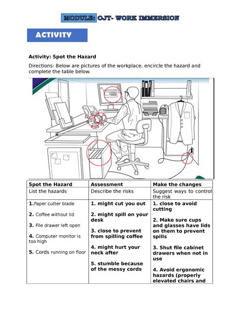 Activity Chapter Fbvcegk Activity Spot The Hazard Directions Below Are Pictures Of The