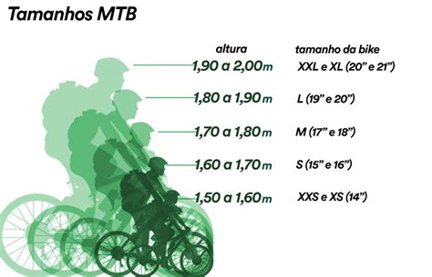 Descubra Seu Tamanho Ideal De Bikes Semexe News