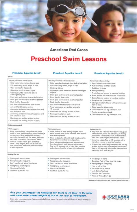 Preschool Swim Lessons Swimming Lessons For Kids Toddler Swimming