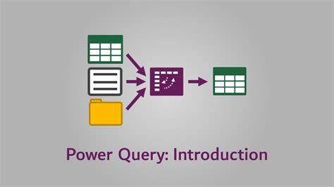 Power Query Introduction Excel Off The Grid