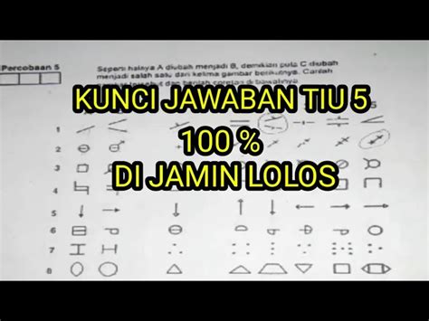 Kisi kisi tes pt astra jouku. Psikotes Pt Daihatsu / Kisi Kisi Test Psikotest Dan Interview Pt Adm Astra Daihatsu Motor ...