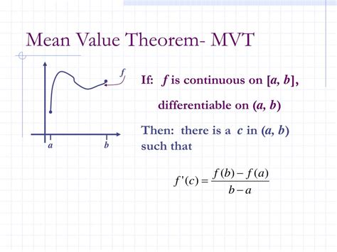 PPT - 3.2 Rolle's Theorem and the Mean Value Theorem PowerPoint ...