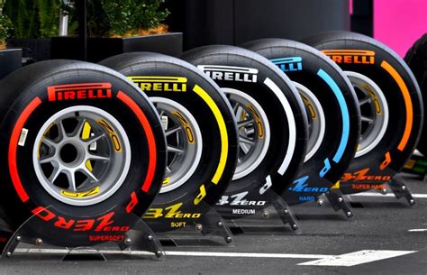 Επίσημα μέχρι το 2023 η Pirelli στην Formula 1 Automotonews