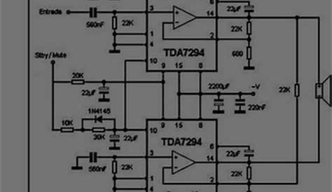 150W BRIBGE AMPLIFIER WITH TDA 7294 CIRCUIT DIAGRAM ~ Circuit Diagram Blog
