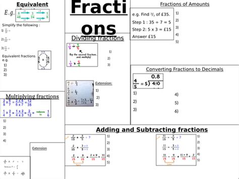 Gcse Maths Fractions Four Operations Worksheet Teaching Resources