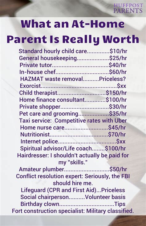 What An At Home Parent Is Really Worth Mom Quotes Stay At Home Mom