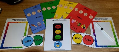 Zones Of Regulation Flash Cards Autismlearning Disability Pecs