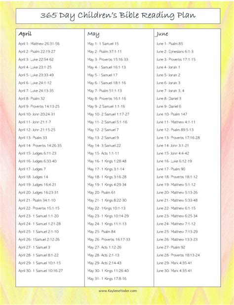 365 Day Bible Reading Plan Printable