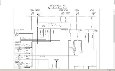 E3cbe04 04 isuzu npr fuse box diagram wiring resources. DIAGRAM in Pictures Database 2007 Gmc W4500 Wiring Diagram Just Download or Read Wiring ...