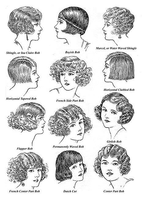 Pin By Eric Crumley On Dieselpunk And 20s 40s 1920s Hair Vintage