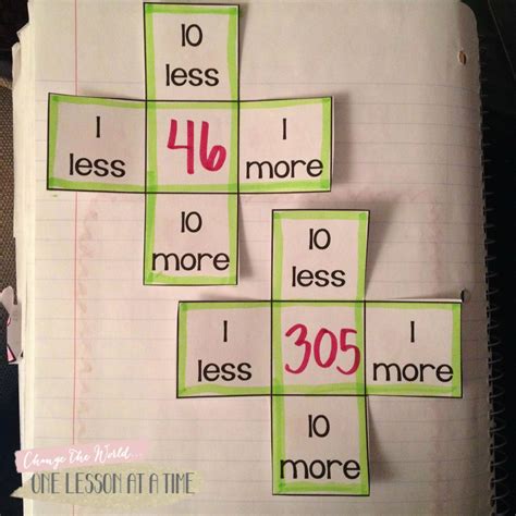 5 Ways To Use A Hundreds Chart In The Upper Grades Math Interactive