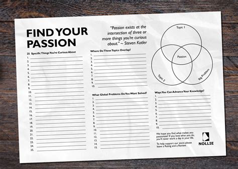 Find Your Passion Worksheet Printable New Year 2023 Find Your Niche New Year New Me Yearly