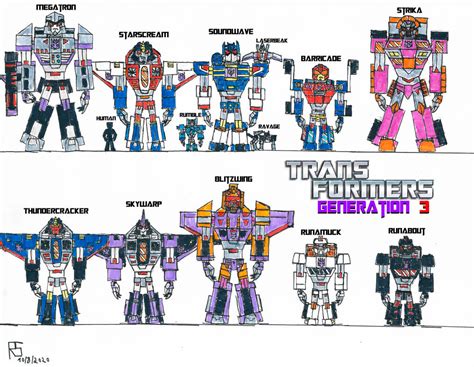 Transformers Generation 3 Decepticons Part 1 By Redfire11 On Deviantart