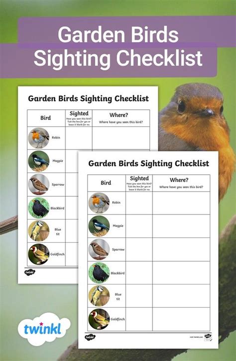 Garden Birds Sighting Checklist Bird Sightings Bird Garden Backyard