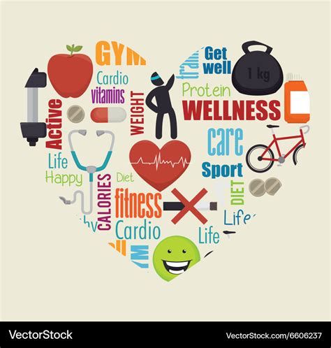 Wellbeing By Pritish Read The Concept Of Wellness And Lifestyle