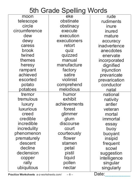 Fifth Grade Spelling Word List