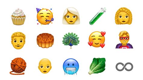 Apple Anuncia 70 Nuevos Emojis Con Motivo Del Emoji Day