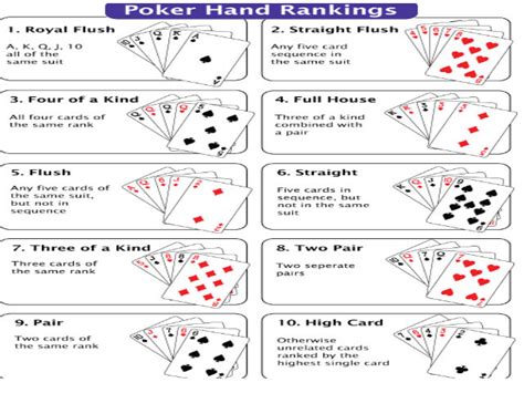 Playwsop.com has been visited by 10k+ users in the past month Texas Holdem Cheat Sheet the Badass Rule | (April 2018 Updated )Justgamescode