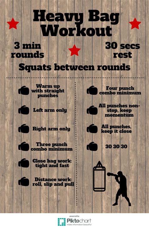 10 Round Heavy Bag Workout Imgur Projects To Try