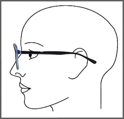 how are glasses supposed to fit on your face ~ a division of eyewear insight