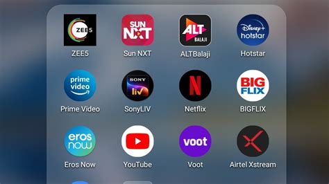 Guess Which Ott Platform In India Has The Most Subscriptions Now