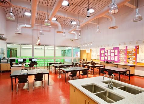 My Ideal Classroom Space Science Room Stem Lab Design Classroom