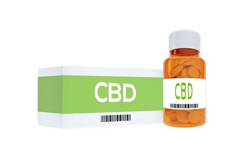 Cbd Before During And After Cannabidiol 360