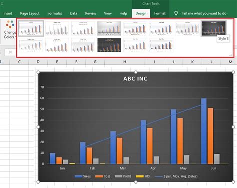 Data Visualization In Excel Tutorial Optimize Smart