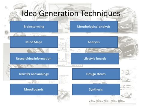 18 Great Idea Generation Techniques For Leaders Careercliff