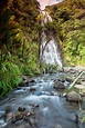 Top Photo Spots at Karekare Waterfall in 2024