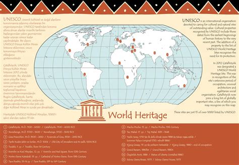 30 Map Of Unesco World Heritage Sites Online Map Around The World