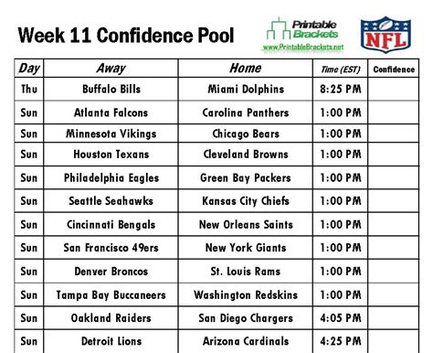 Nfl Confidence Pool Week 11 Football Confidence Pool Week 11