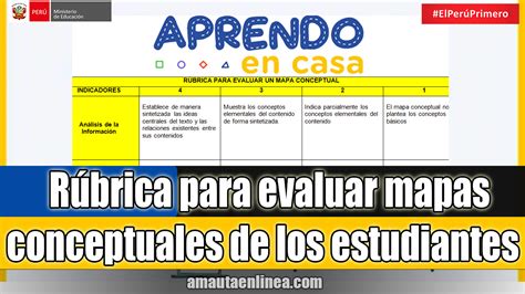 R Brica Para Evaluar Mapas Conceptuales Y Mentales De Los Estudiantes