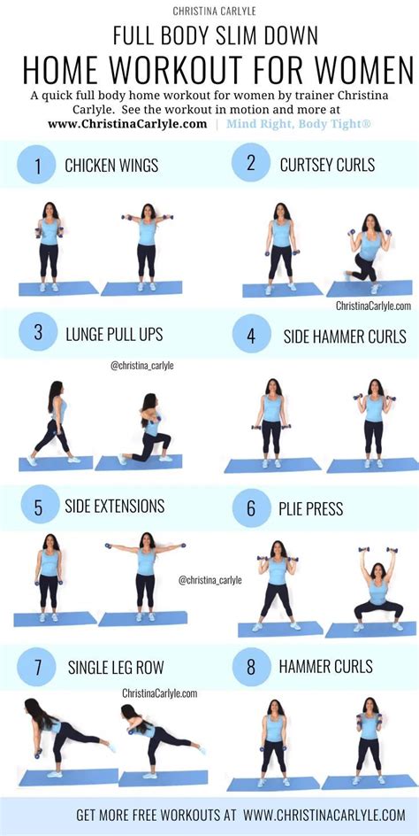 Home Workout For Women To Burn Fat And Get Fit At Home Fat Burning