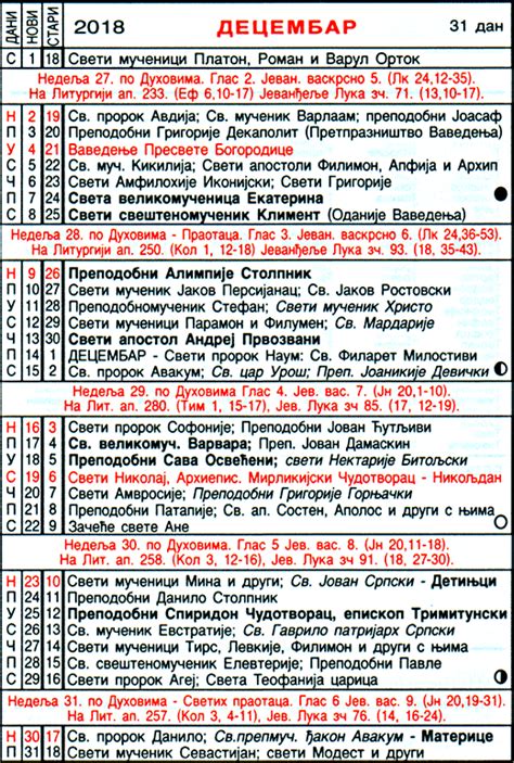 Pravoslavni Crkveni Kalendar Za Decembar 2018
