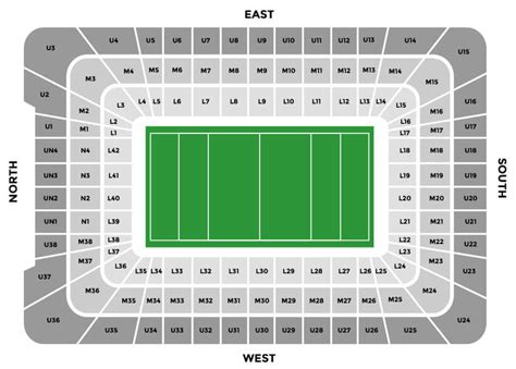 Six Nations Rugby Cardiff Principality Stadium Sat Feb