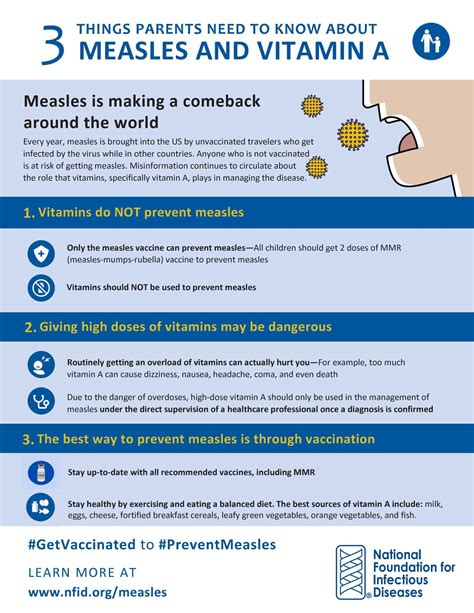 3 Things Parents Need To Know About Measles And Vitamin A Nfid