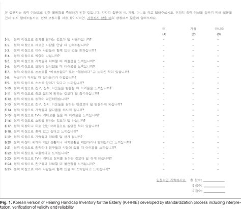 Figure 1 From Standardization For A Korean Version Of Hearing Handicap