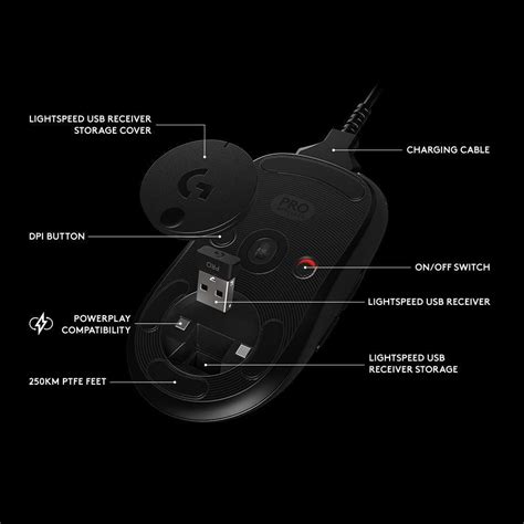 Logitech G Pro Series Wireless Gaming Mouse In Stock Buy Now At