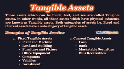 Investors and lenders want to know your business's worth before giving you money. Tangible Assets - Explained with example - Tutor's Tips