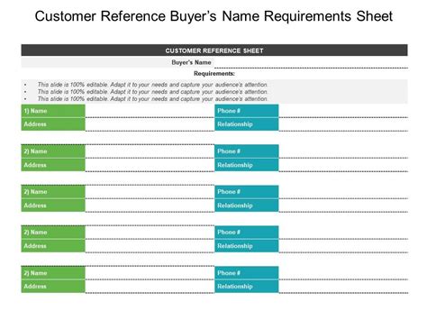 Customer Reference Buyers Name Requirements Sheet Presentation