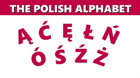 Polish Alphabet Names Of The Letters Polish With Monika