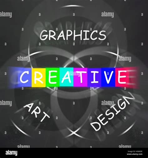 Creative Choices Displays Graphics Art Design And Creativity Stock