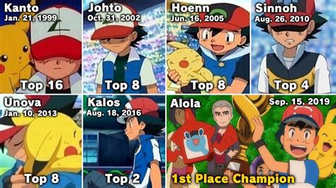 Ash Wins A Pokemon League 30 Year Olds Go Crazy Pokemon Ash Ketchum Pokemon Memes