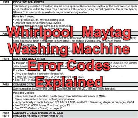 Whirlpool Washer Error Codes Top Load Catalog Library