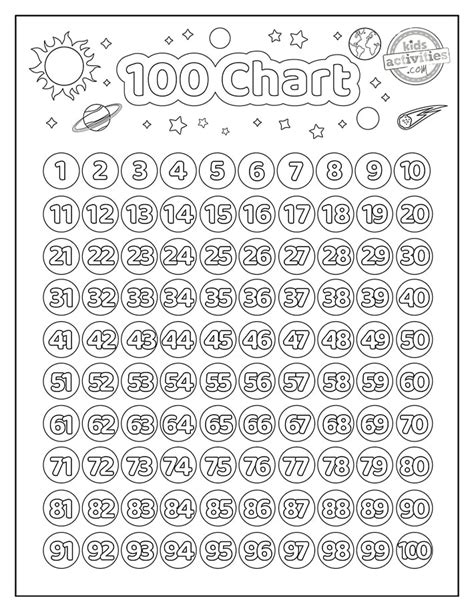 Funnest Printable 100 Chart Coloring Pages Kids Activities Blog