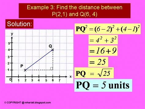 In mathematics, the euclidean distance between two points in euclidean space is the length of a line segment between the two points. TIP BELAJAR MATEMATIK (TIPS FOR LEARNING MATHEMATICS ...