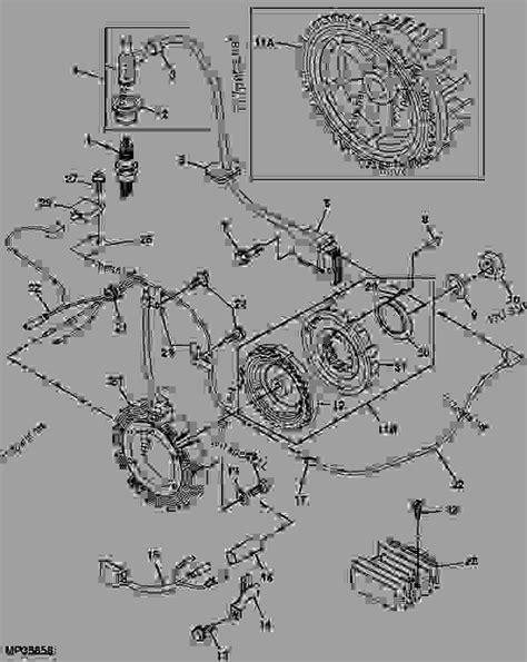 John Deere Gator 6x4 Wiring Diagram